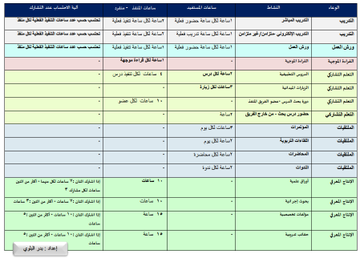 بدر بن محمد البلوي tweet media
