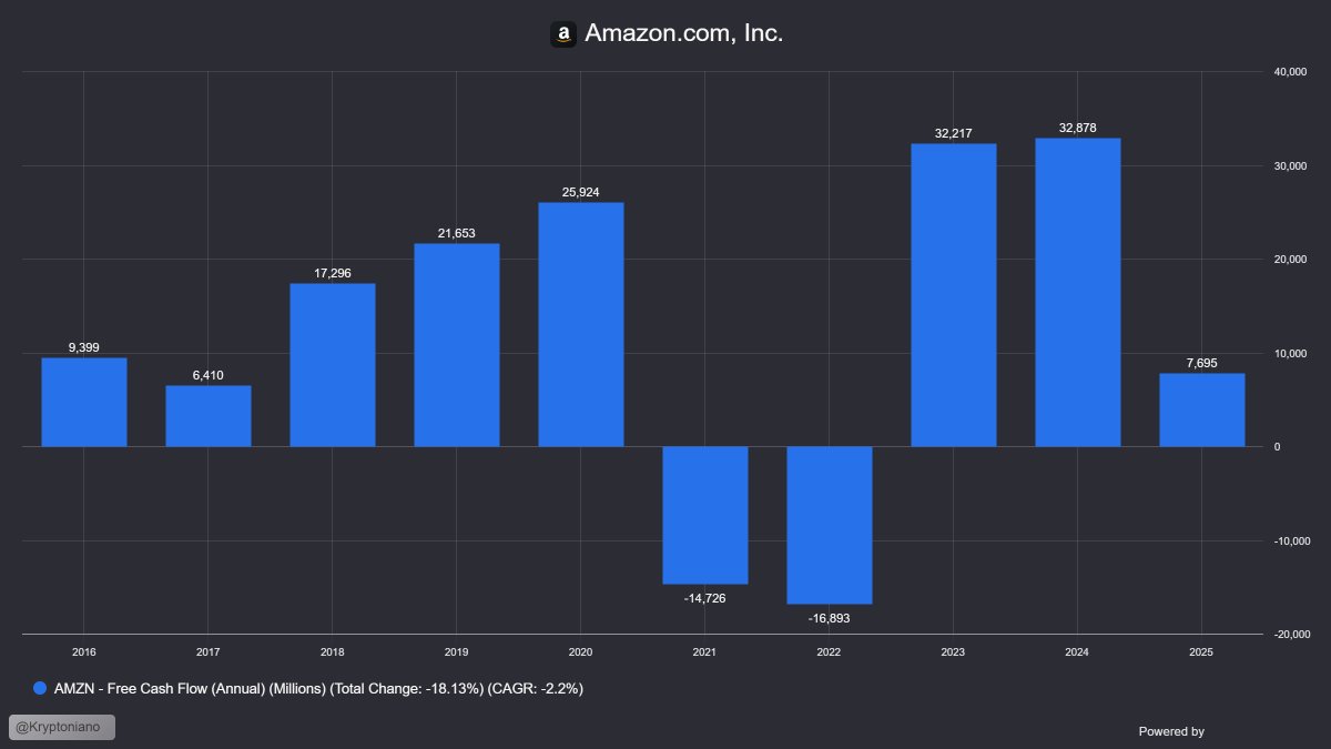 Kryptoniano tweet media