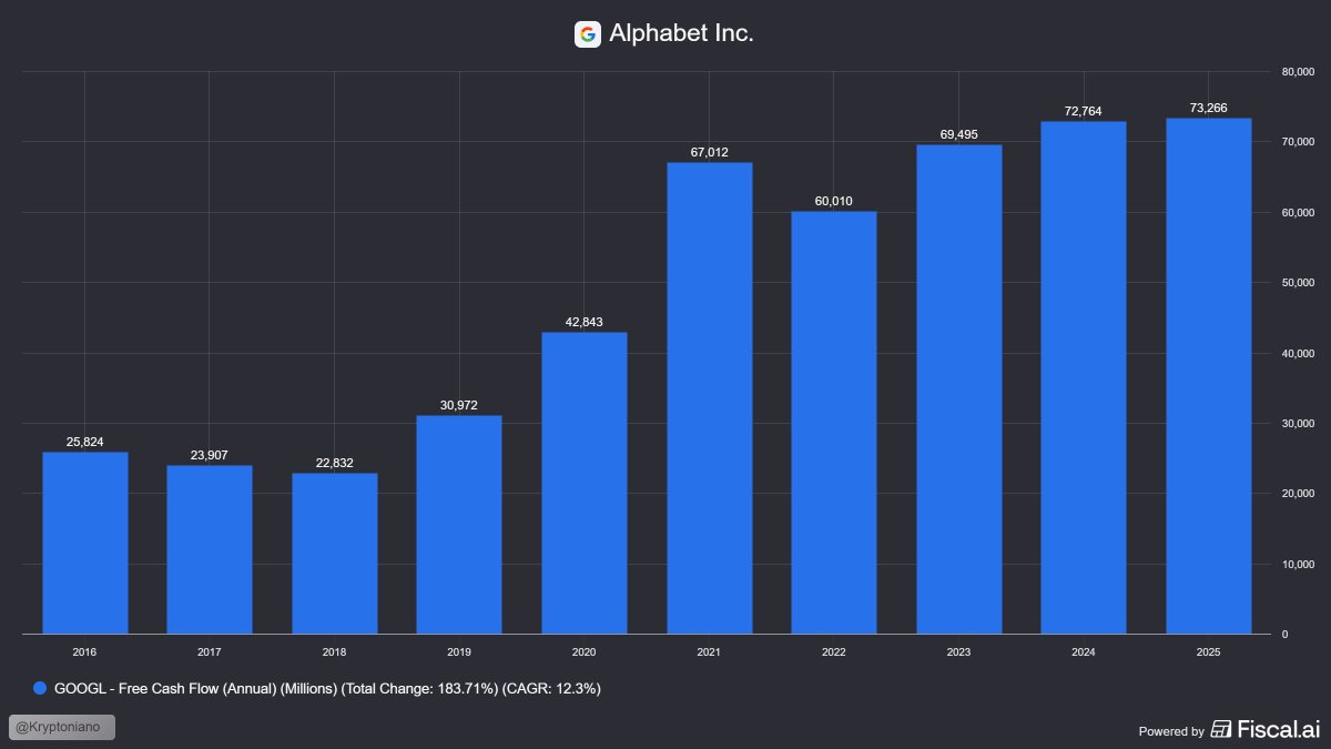 Kryptoniano tweet media