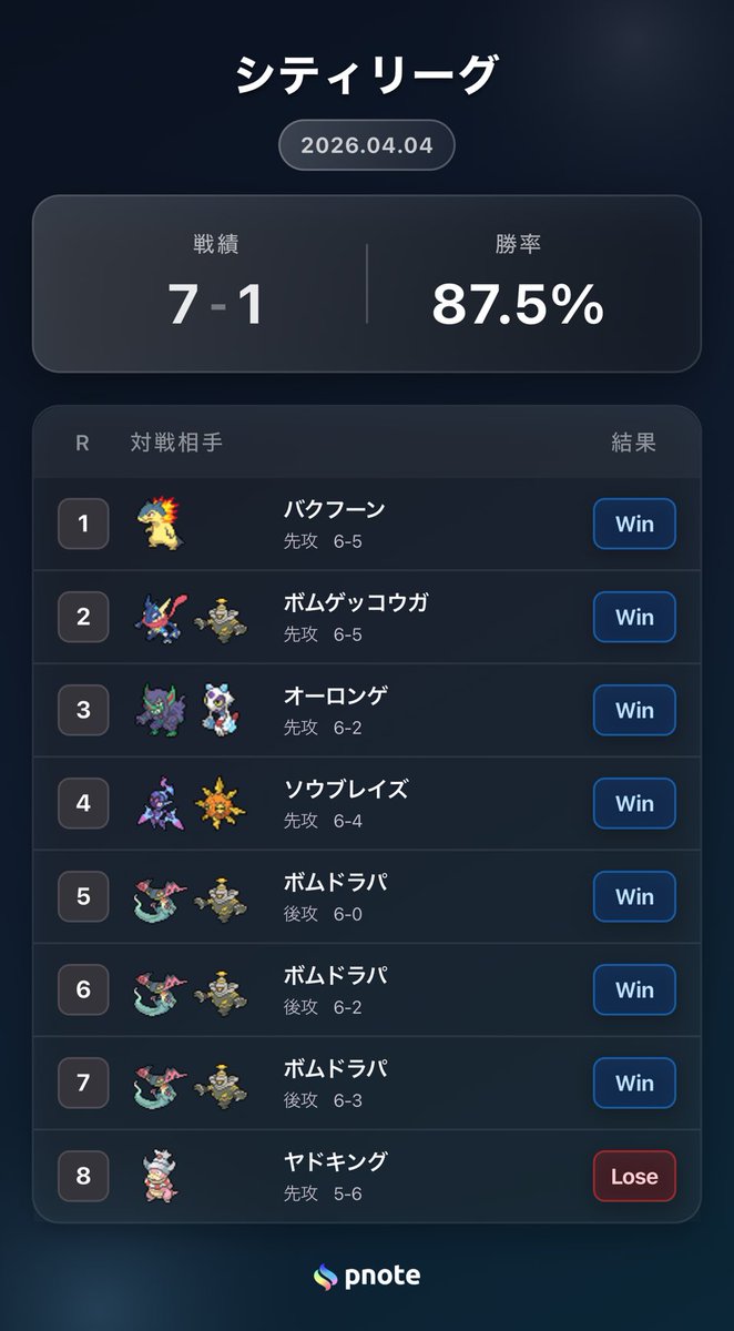 クロスファイヤー tweet media