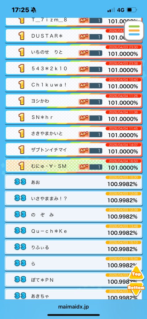 むにゅ tweet media