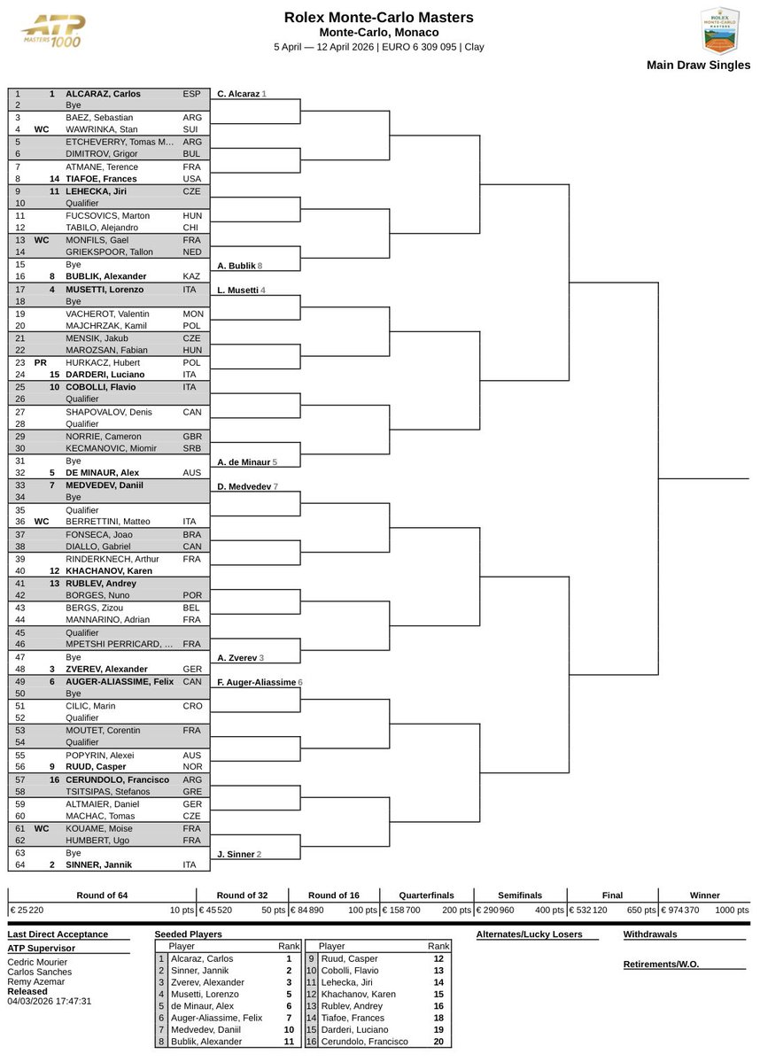 Jeu, Set et Match tweet media