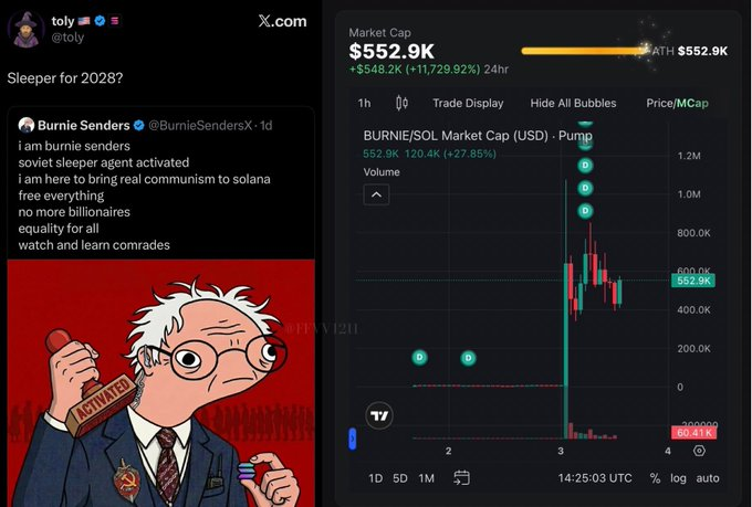 mr_xtraders's tweet photo. Solana's founder shills a memecoin and it can't even sniff $1M market cap. 

Not $10M 
Not $5M

"ONE million" Bro the culture is DEAD

Pack it up 😗 https://t.co/bcu7mpfFnf