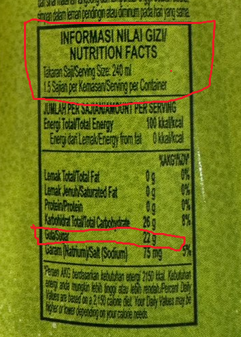 mhuseinali's tweet photo. Hati-hati sama informasi nilai gizi.

Kadang sekali lihat kita bisa bilang "Oh natrium cuma segini, oh gula cuma segitu". Tapi padahal misleadingnya ada di takaran saji / takaran porsi.

Contoh: Ini minuman tertera gulanya 22gr. Ini aja gulanya udah banyak banget. Tapi tunggu, ada informasi tersembunyi...

Ternyata gula 22gr itu dihitung dengan takaran saji 240ml. Sementara minuman di botolnya sebanyak 330ml.

Artinya sekali kamu minum botol ini sampe habis, gula yang kamu konsumsi sebenernya 30.25 gr bukan 22gr.

Aku merasa ini misleading dan misinformasi. Entah sengaja atau tidak. Perlu disederhanakan informasinya.

Ini gak cuma minuman, mie instan dan snack-snack juga banyak yang caranya gini. Ada yang tau kenapa?