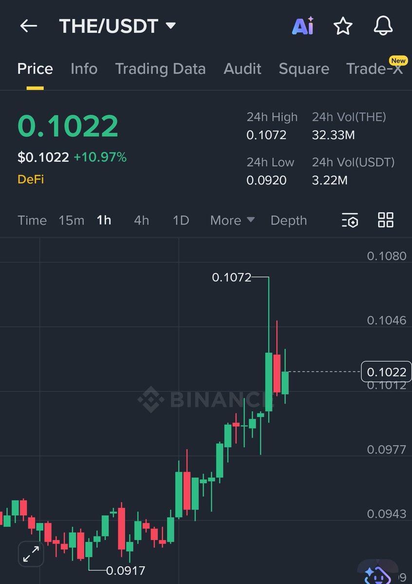 Shaun Analysis tweet media