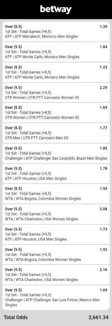 Given Mwenifumbo tweet media