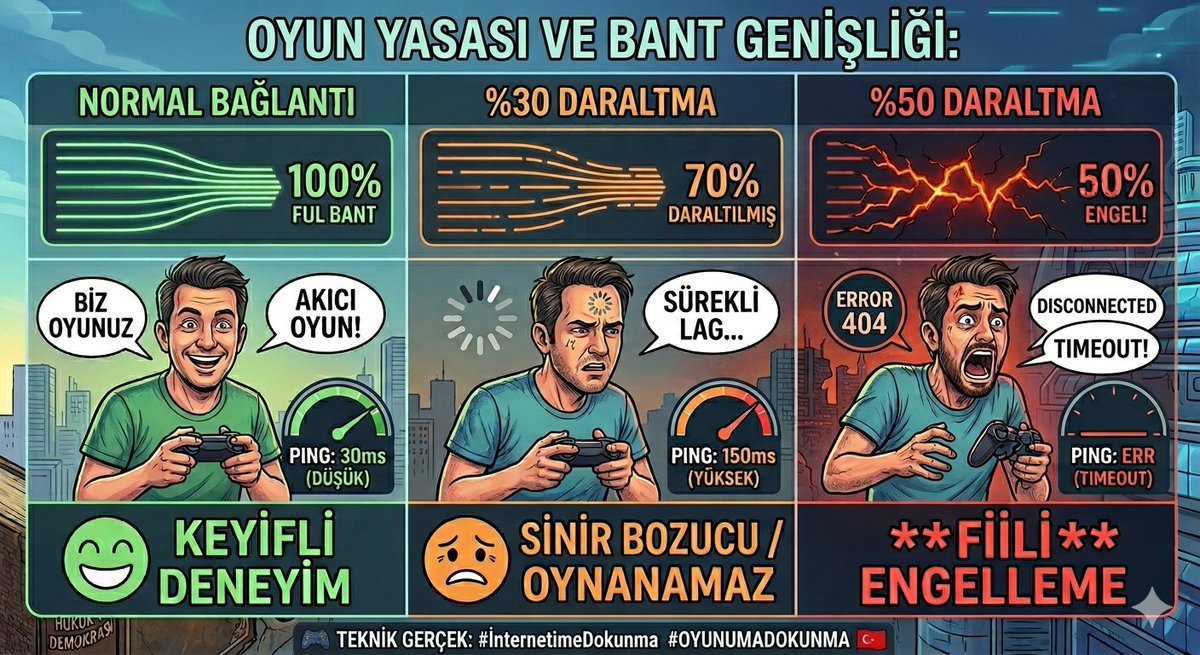 Mustafa Şahin Gürer tweet media