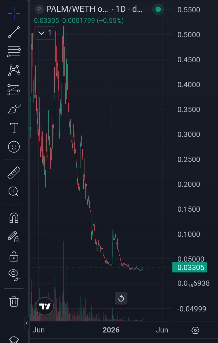 Kris Kross tweet media