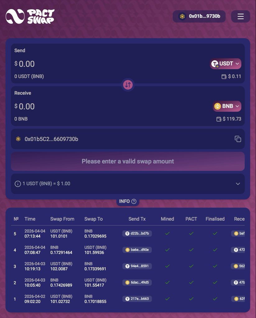 B ๐ช๐ธ tweet media