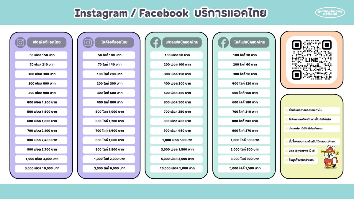 line: @024kpxwu (มี@) ꕀ ปั้มฟอล/ไลค์/วิว 🐹 tweet media