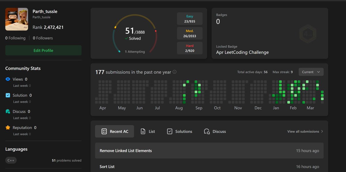 Parth Gartan tweet media