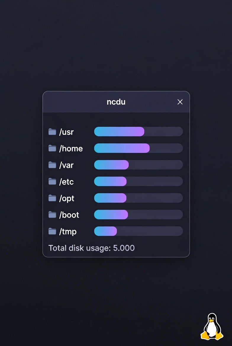 Linuxtechpt's tweet photo. Um comando do Linux que uso o **ncdu**  analisa o espaço em disco de forma interativa, navega com setas e apaga com 'd'.  Adeus "du -sh *". 
Partilha outra sugestão! 👇
  #Linux #Dica #ncdu #linuxtech https://t.co/gV4LxKwqjK