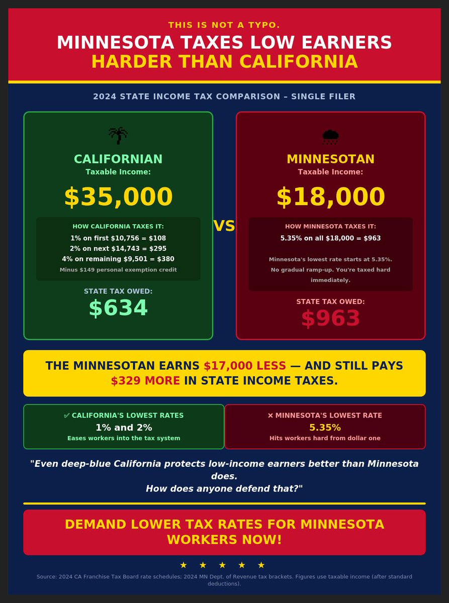 Timothy Kent Peters tweet media