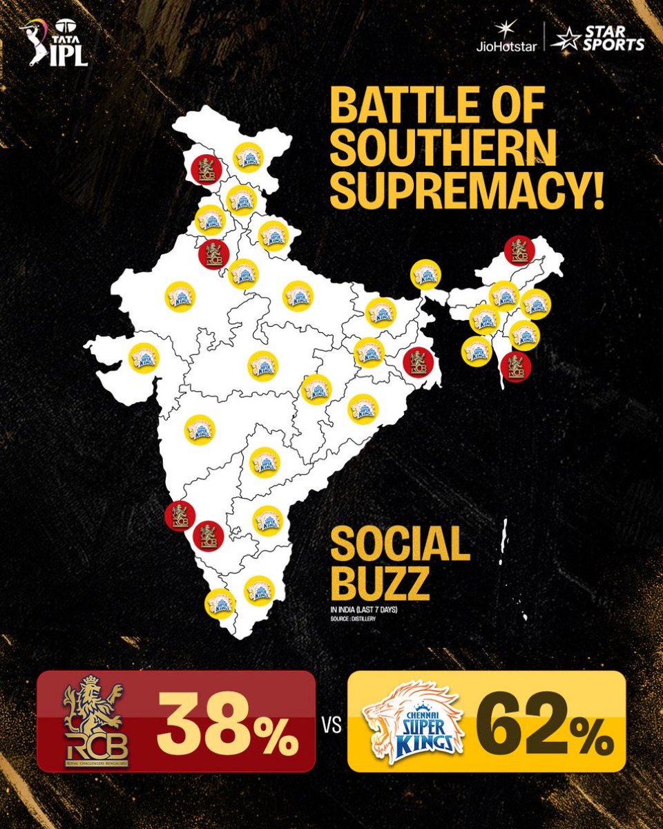 CSK Fans Army™ tweet media