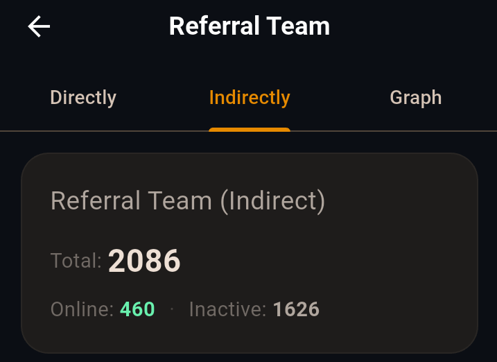 DELTA COIN tweet media