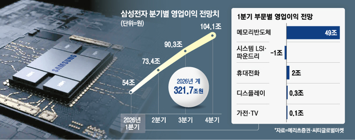 Techni(solari) tweet media