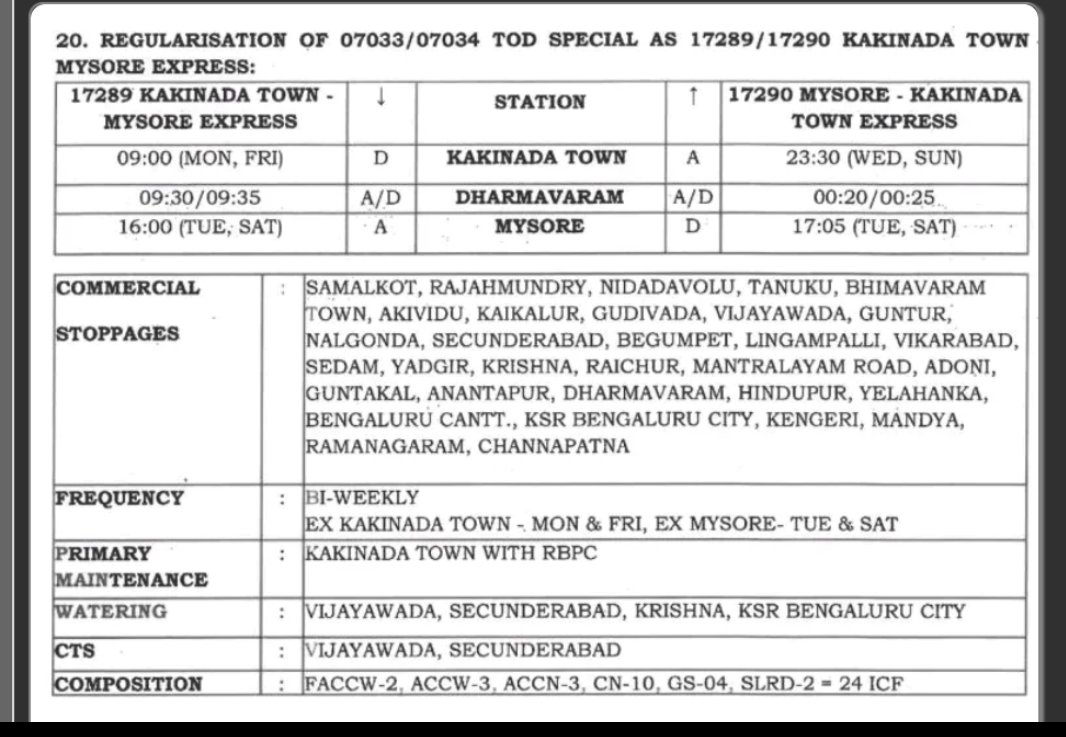 Shashi Kanth tweet media