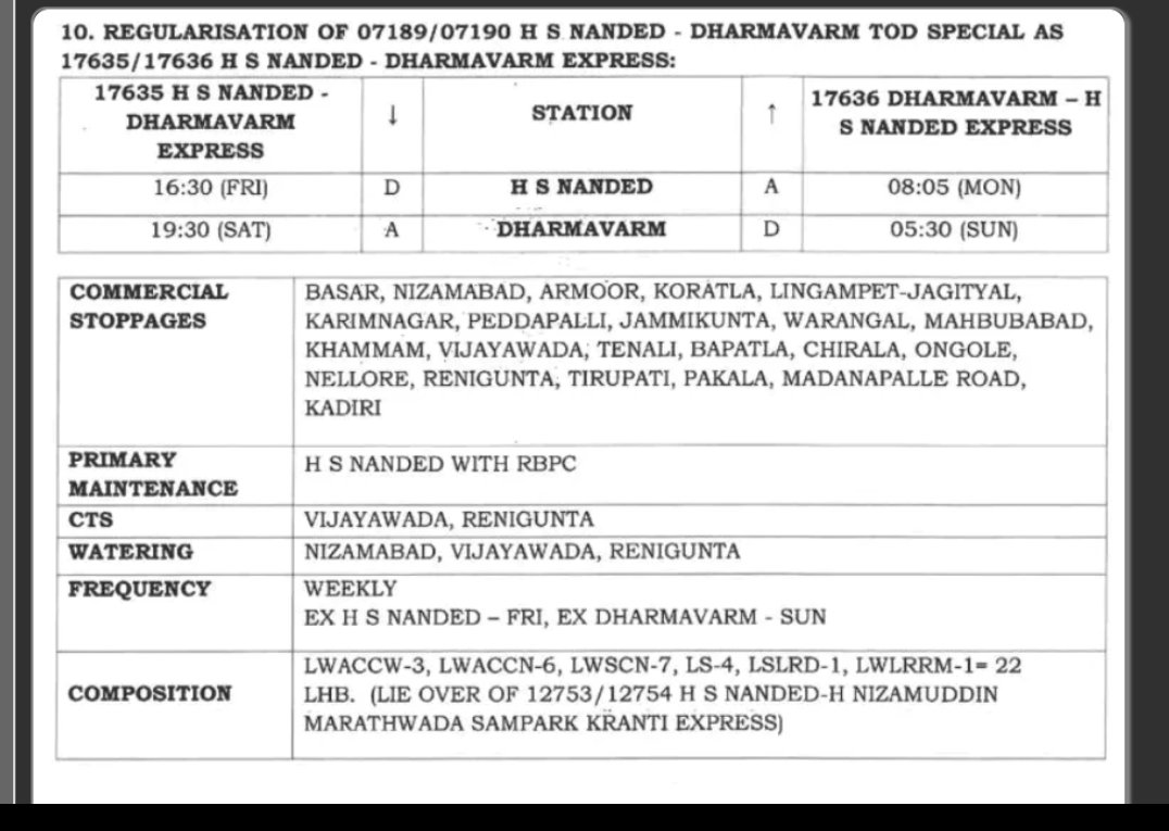 Shashi Kanth tweet media