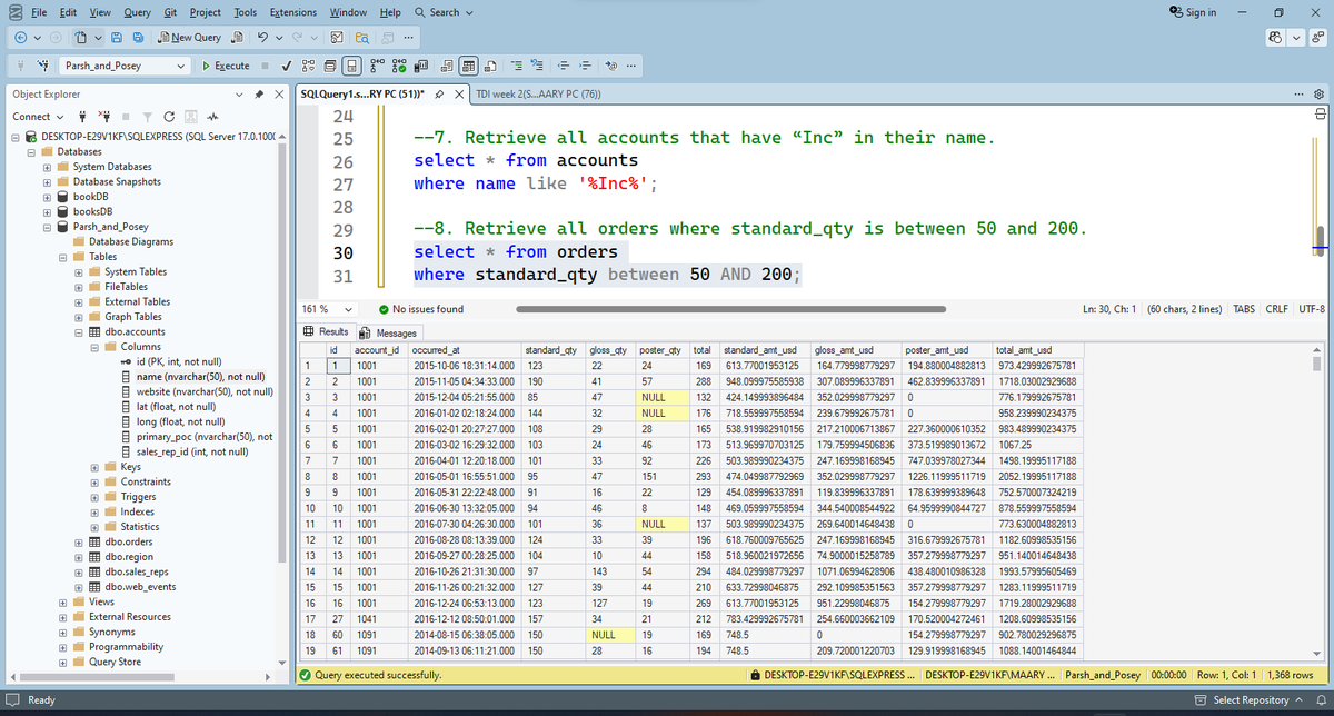 mosesmaryy's tweet photo. when dealing with real, messy datasets.
Open to constructive feedback. Thank you #datafam
#TDI #SQLqueries #dataanalytics #buildinginpublic
My appreciation goes to @DabereNnamani , @JudeRaji_ and @TDataImmersed
Still learning. Still improving. But definitely growing ๐ https://t.co/6W5POOeLhe