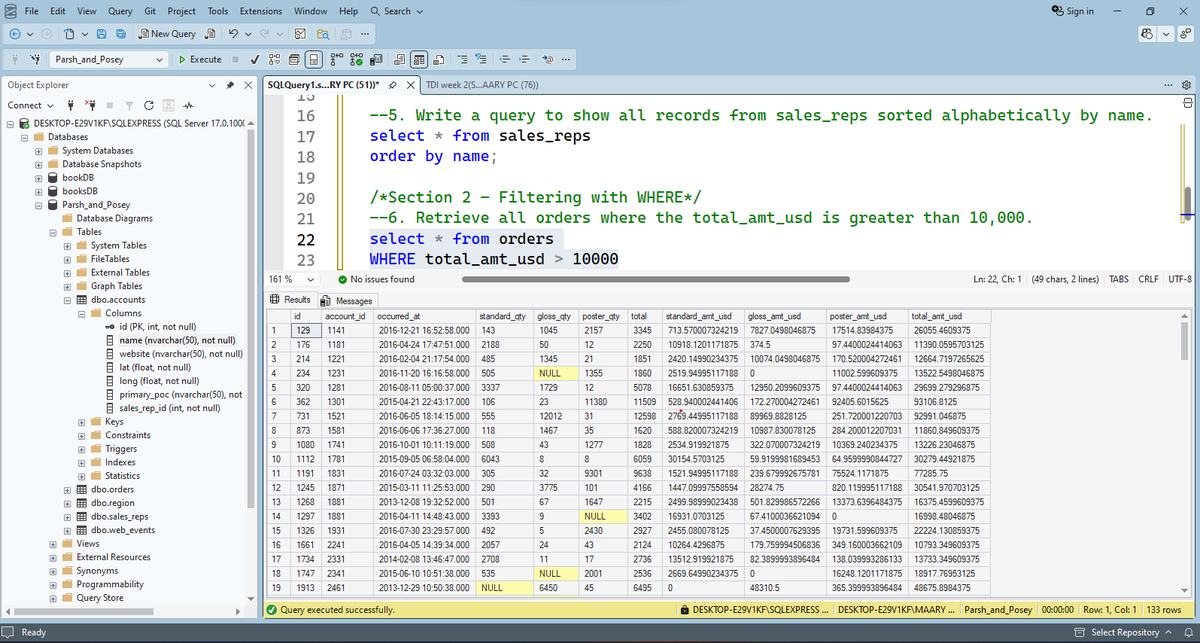 mosesmaryy's tweet photo. when dealing with real, messy datasets.
Open to constructive feedback. Thank you #datafam
#TDI #SQLqueries #dataanalytics #buildinginpublic
My appreciation goes to @DabereNnamani , @JudeRaji_ and @TDataImmersed
Still learning. Still improving. But definitely growing ๐ https://t.co/6W5POOeLhe