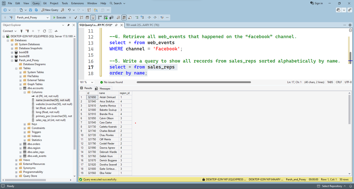 mosesmaryy's tweet photo. when dealing with real, messy datasets.
Open to constructive feedback. Thank you #datafam
#TDI #SQLqueries #dataanalytics #buildinginpublic
My appreciation goes to @DabereNnamani , @JudeRaji_ and @TDataImmersed
Still learning. Still improving. But definitely growing ๐ https://t.co/6W5POOeLhe