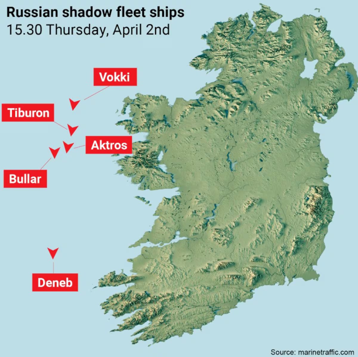 Navy Lookout tweet media