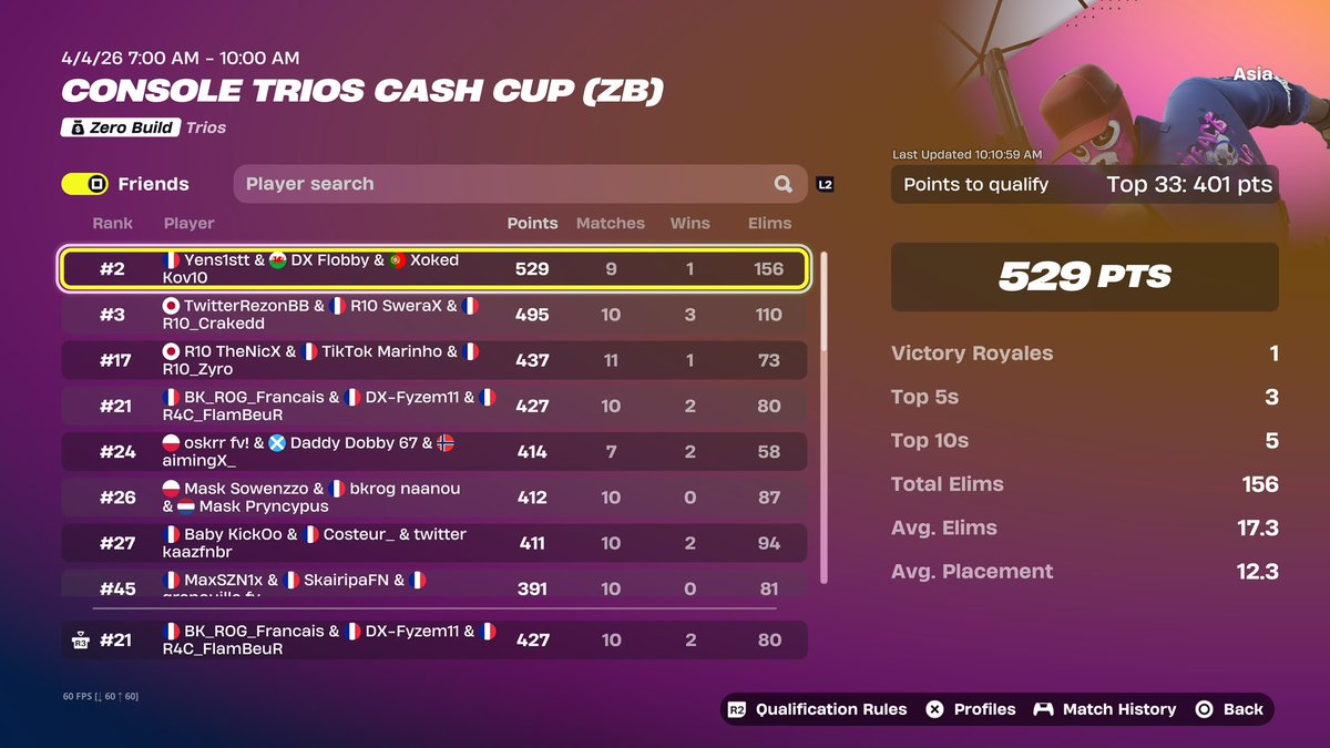 R4C FlamBeuR tweet media