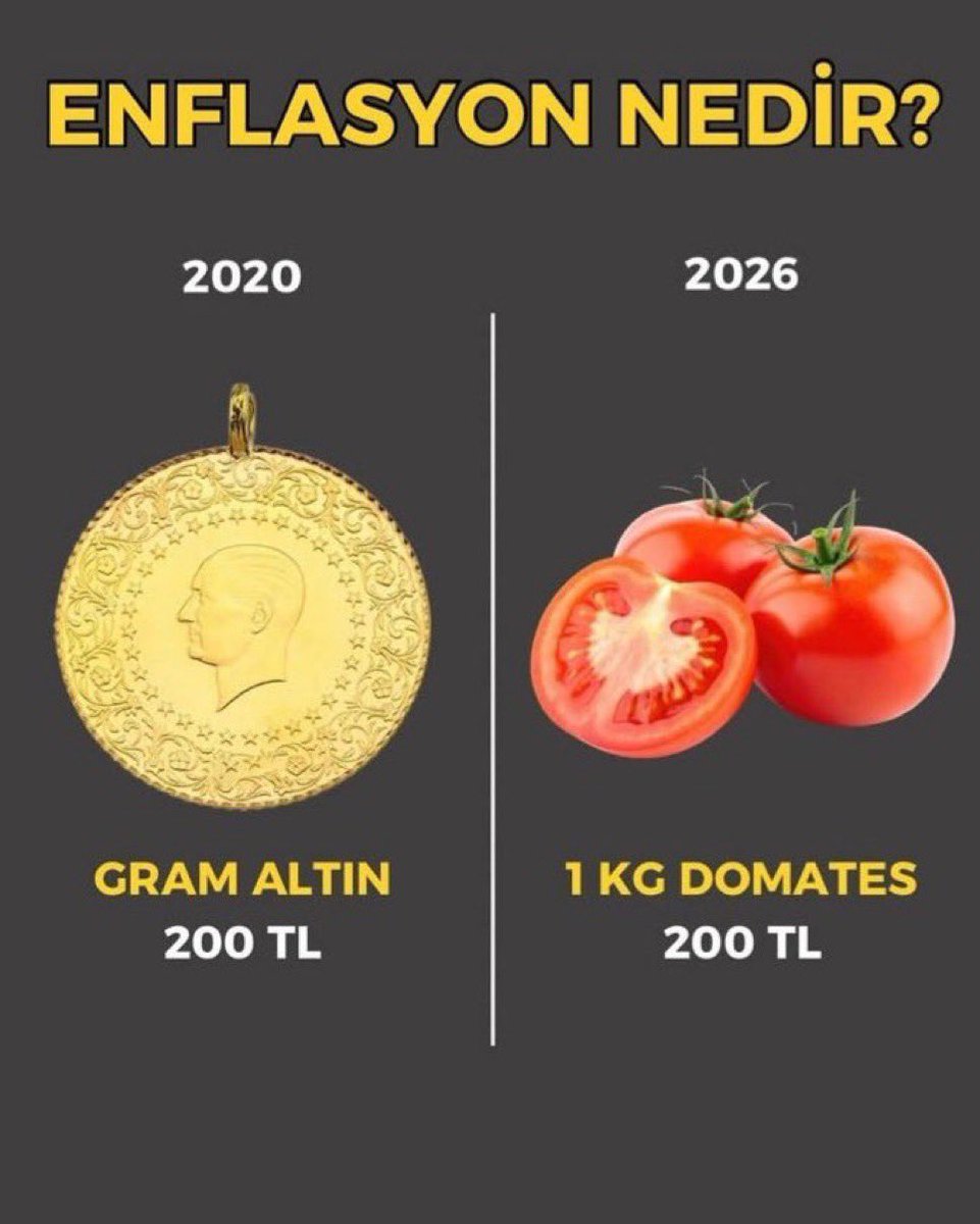 Murat Ozulu tweet media