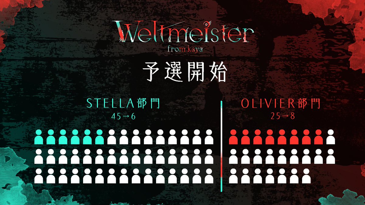 Weltmeister tweet media