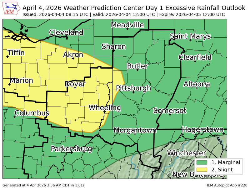 PennWeather tweet media