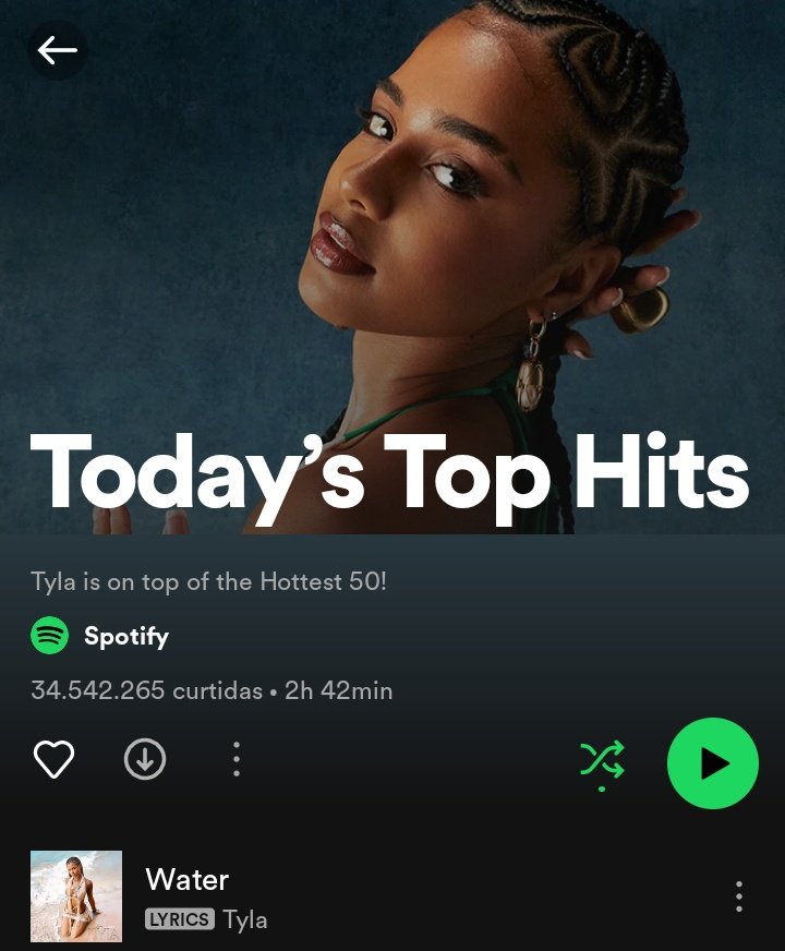 Tyla World 🌎 tweet media