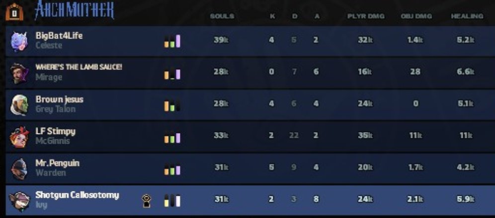 Heaven bound tweet media