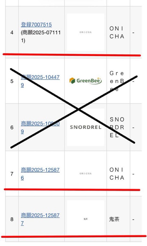 第二のデスドル tweet media