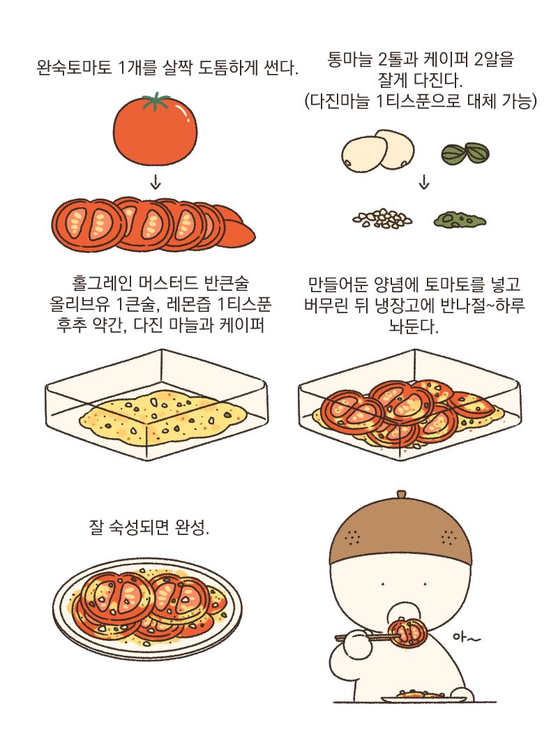 도토리대장 tweet media