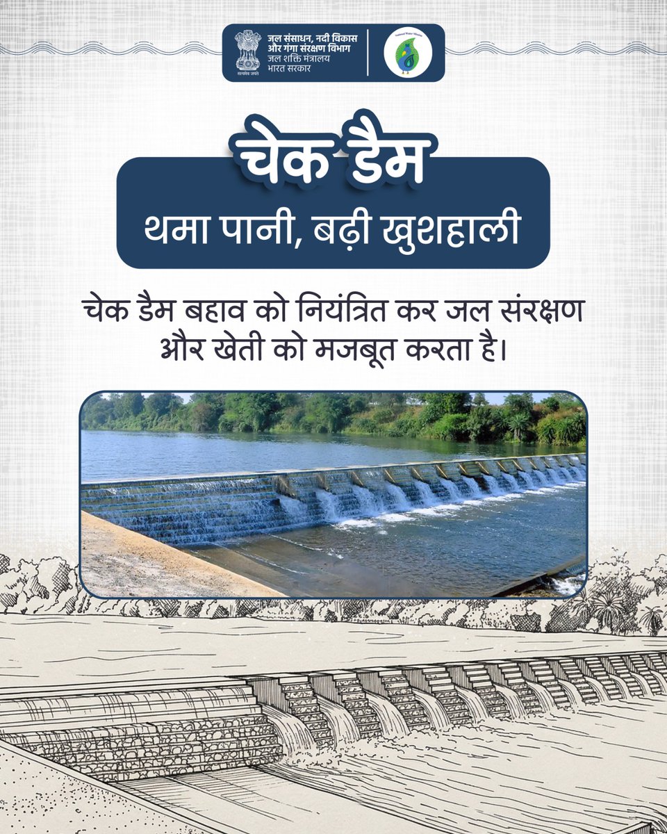 National Water Mission tweet media