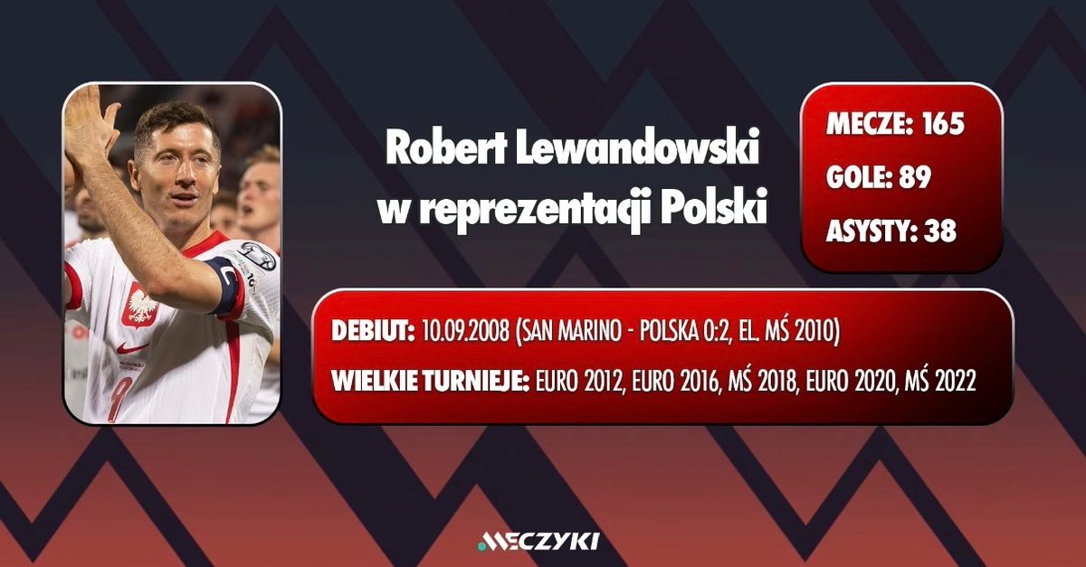 Meczyki.pl tweet media