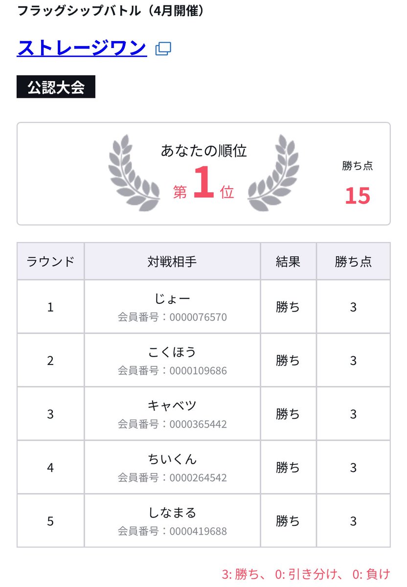 くじら@ tweet media