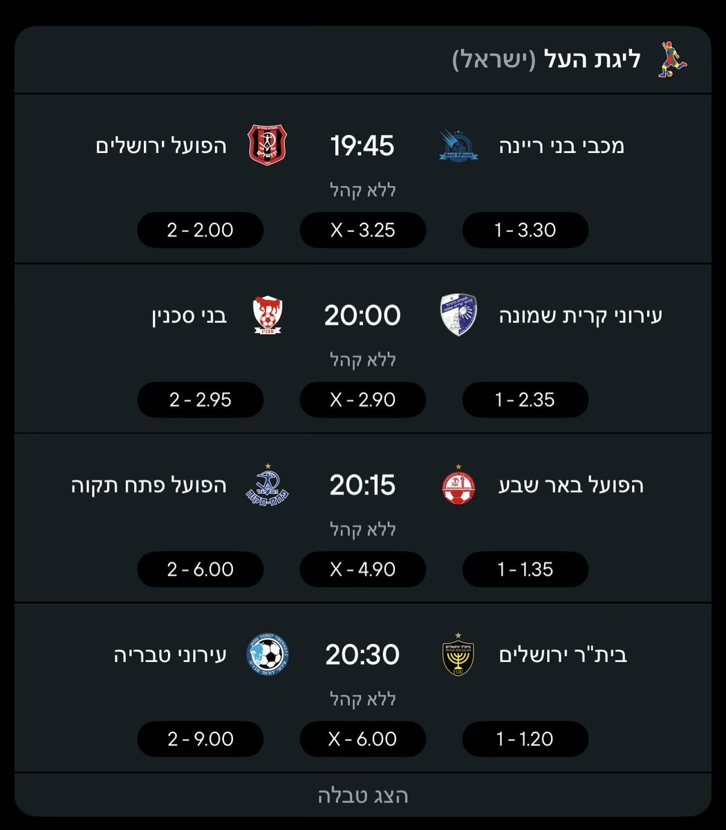 Nimrod Prinz tweet media