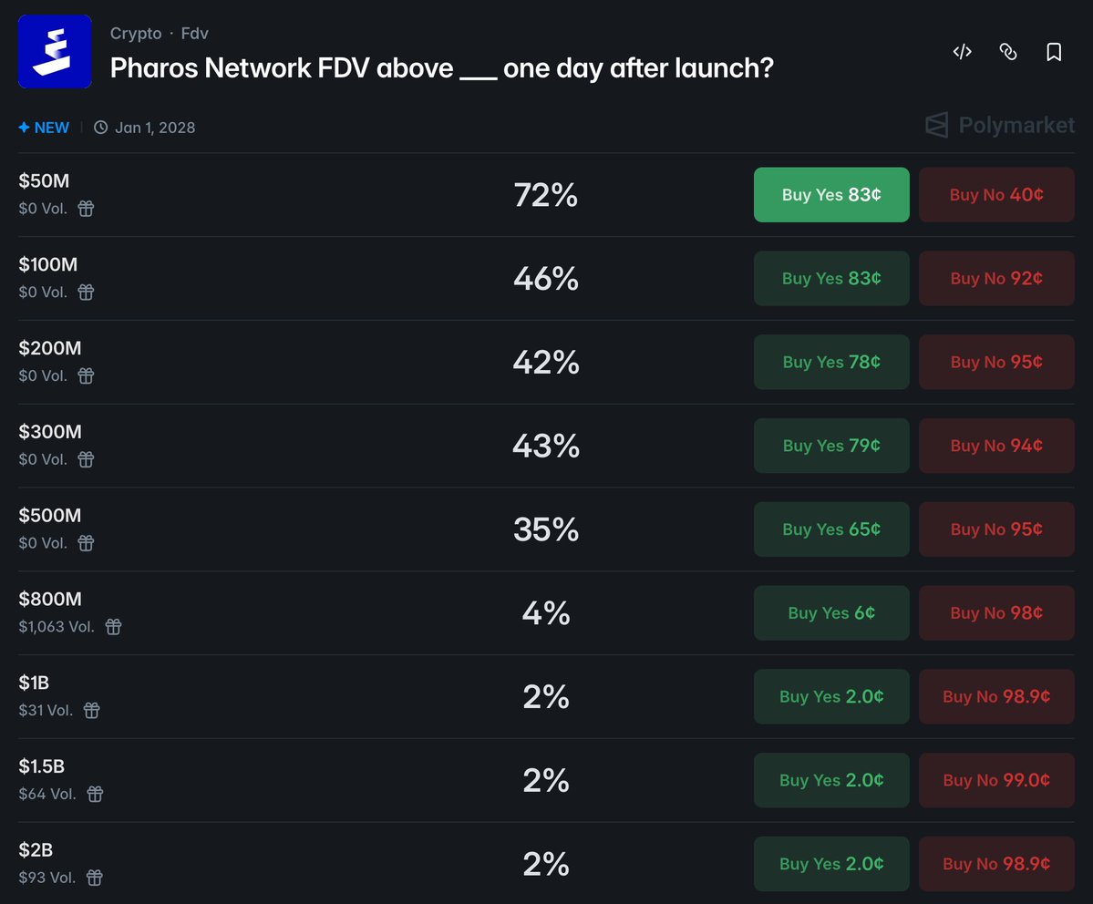 Babatunde Damilare tweet media