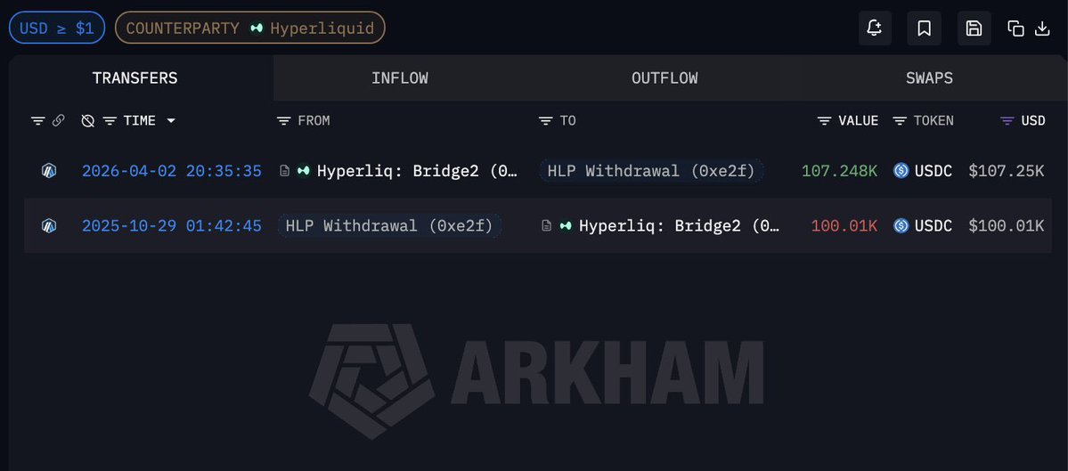 🌞Sunny哥 tweet media