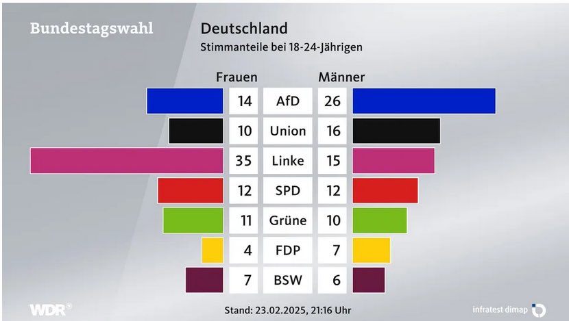 Loris🇨🇭 tweet media