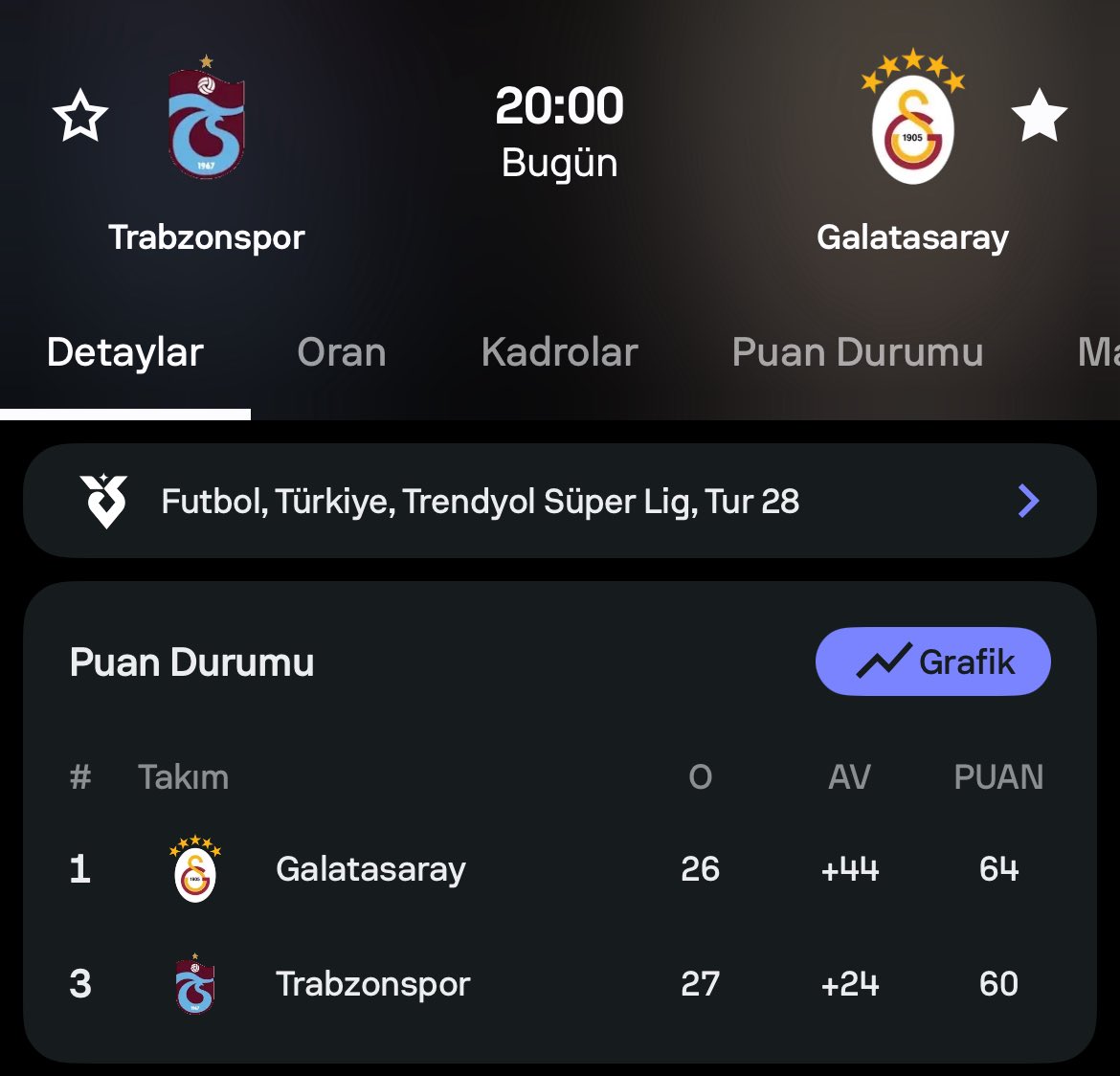 Gala Medya tweet media