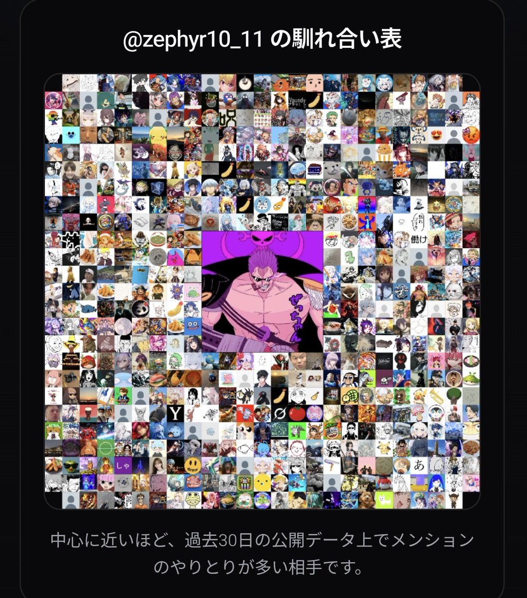ぜっちゃん tweet media