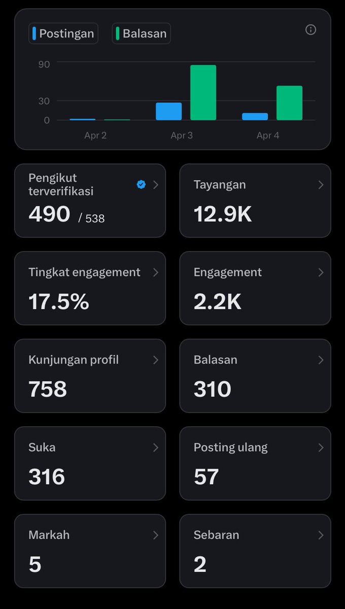 naaahmuuttt tweet media