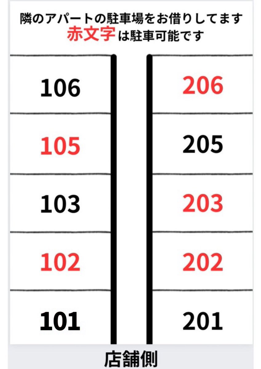 OneTies in三重 tweet media