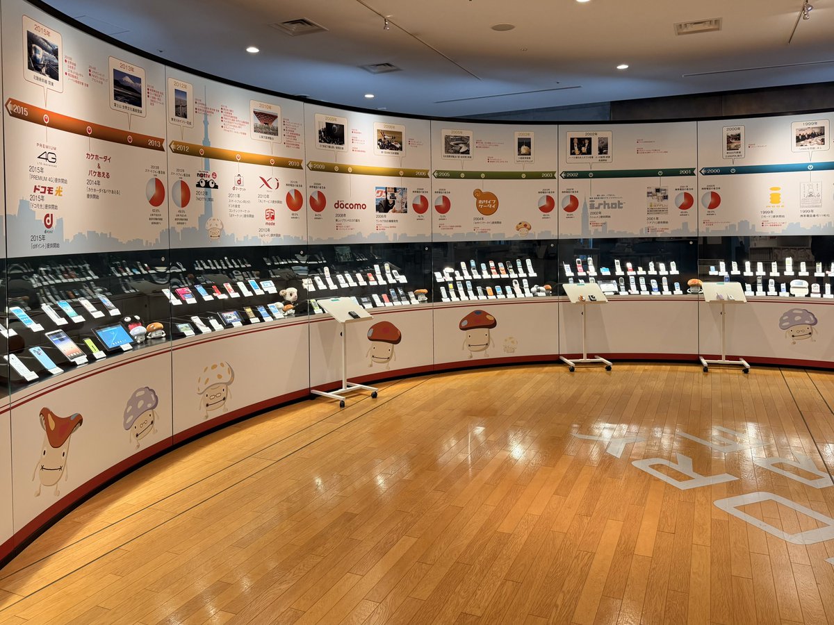 Tokyo Scapes📷 tweet media