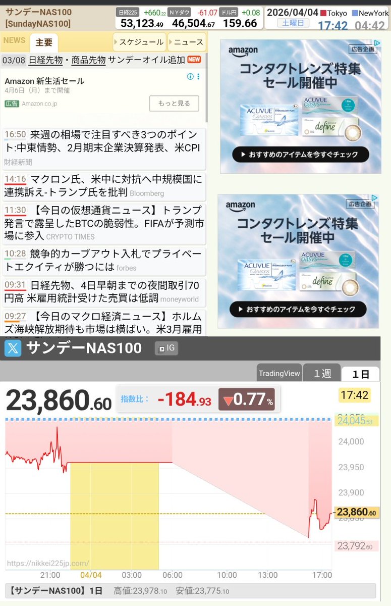 あらい〜 tweet media