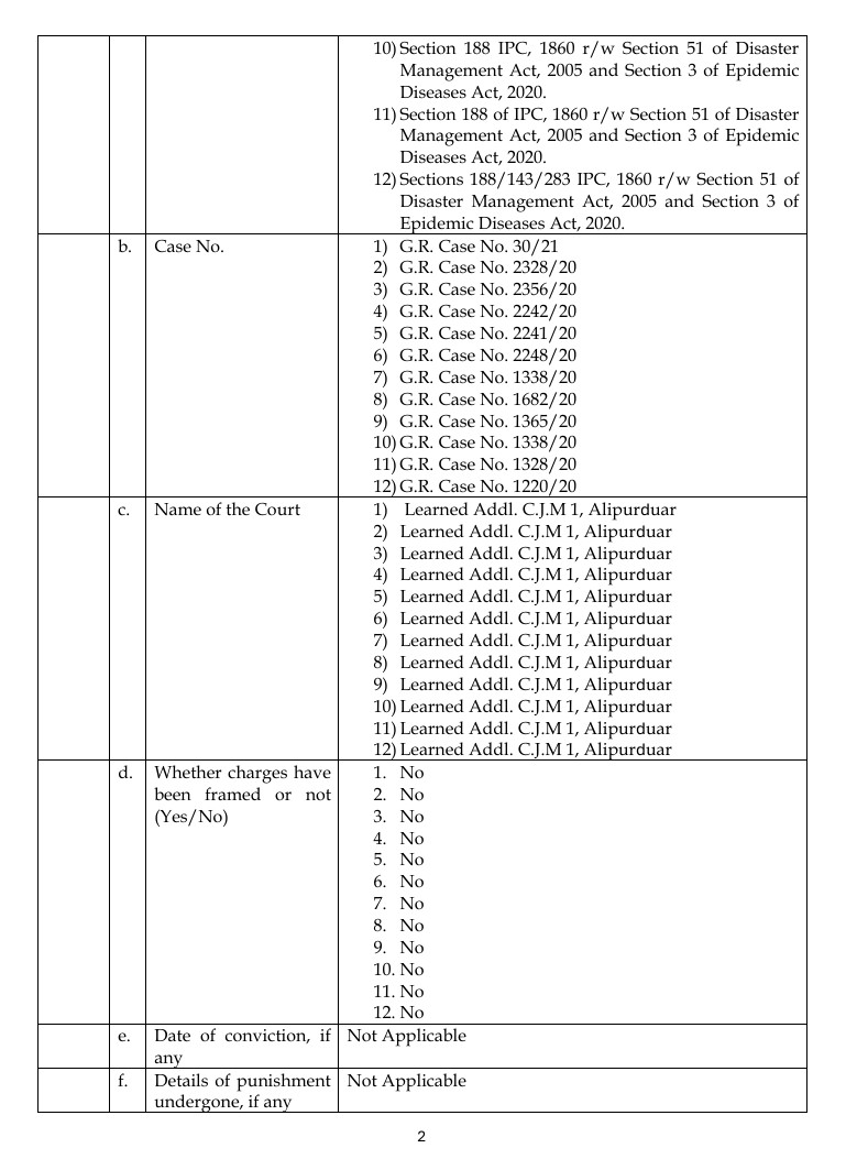 All India Trinamool Congress tweet media