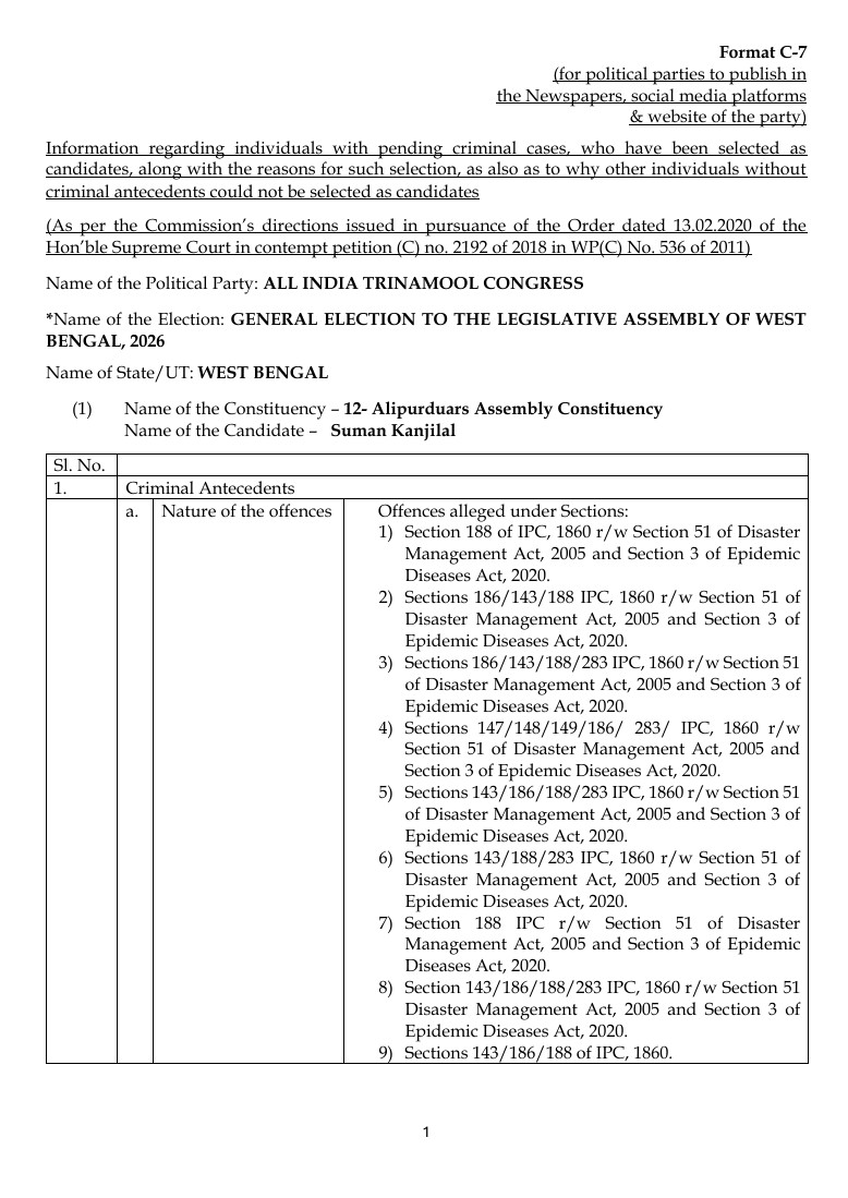 All India Trinamool Congress tweet media