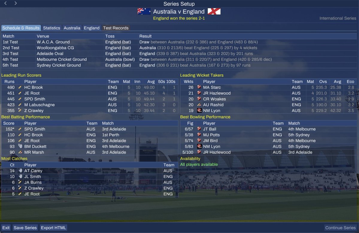 Cricket Coach Game tweet media